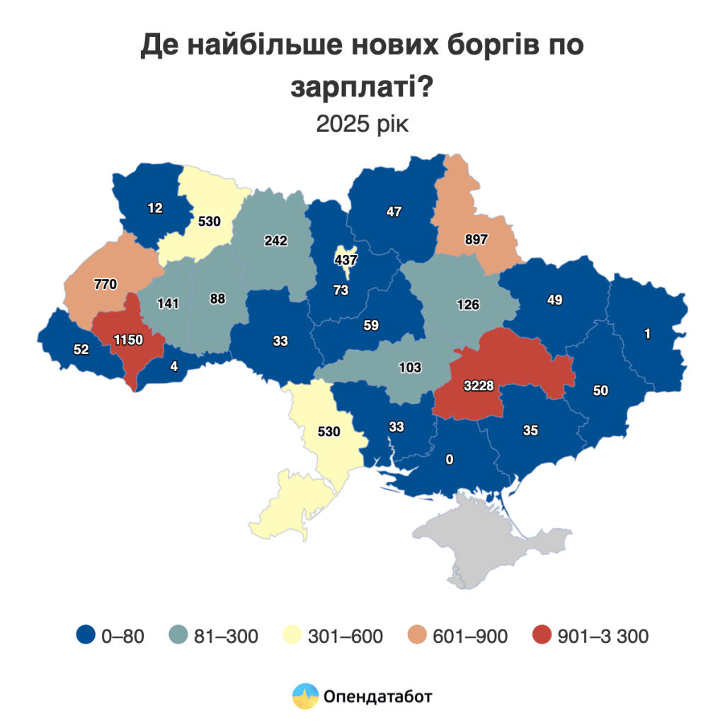 борги по зарплатах