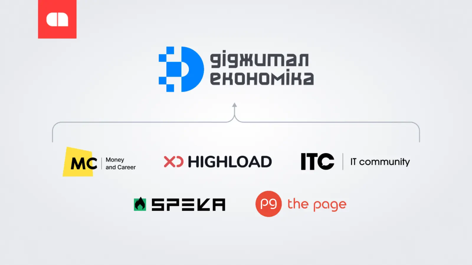 ITC.ua, MC. Today, Highload, The Page та SPEKA об’єднуються в одну медіагрупу. Що відомо про угоду?