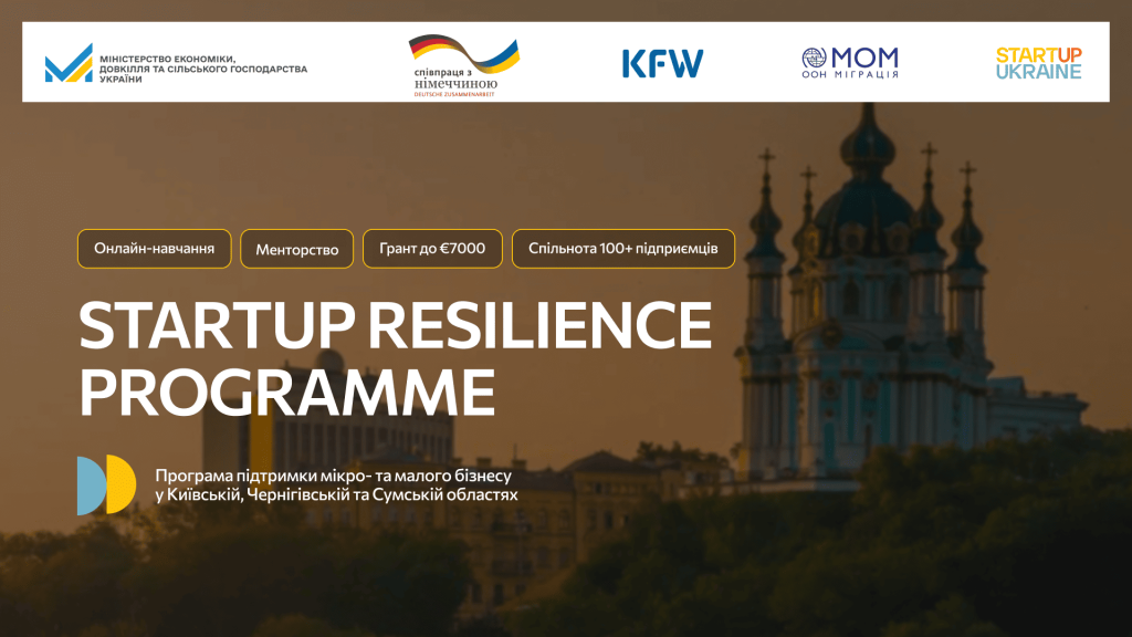 можливості тижня аін