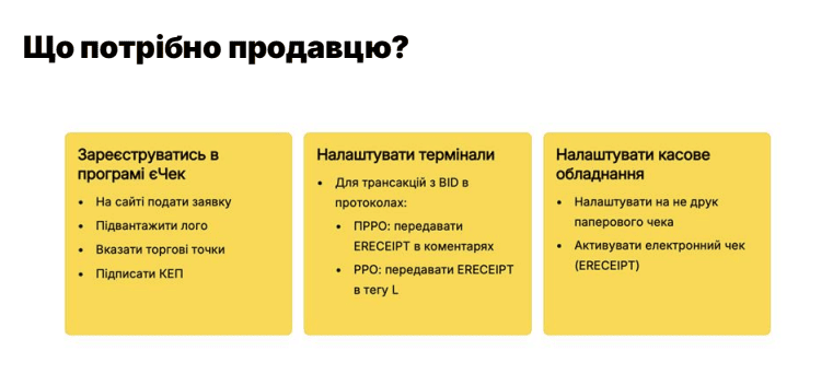 як приєднатися до ечек інструкція