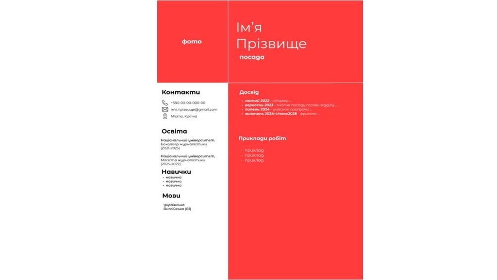 структура резюме приклад