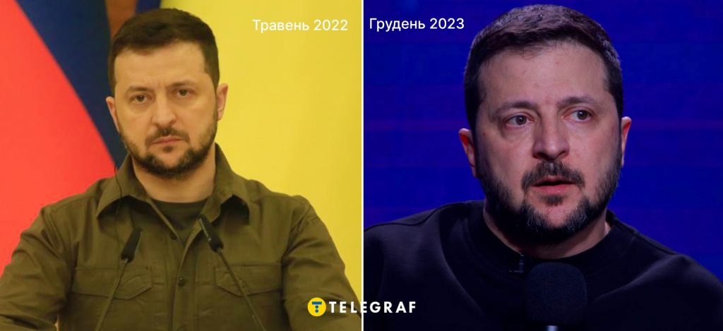 Зеленський Зріст: подробиці про зрост і особисте життя