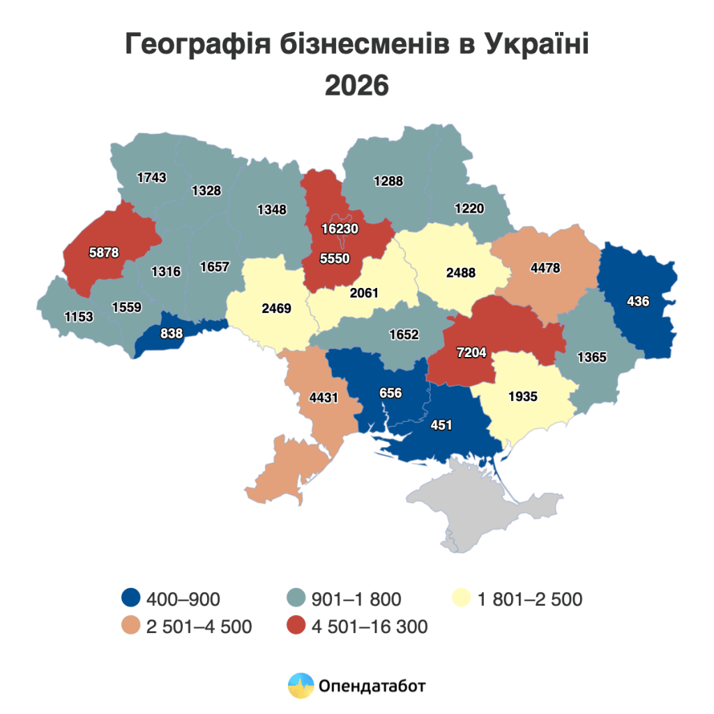 рейтинг українських бізнесменів 2026